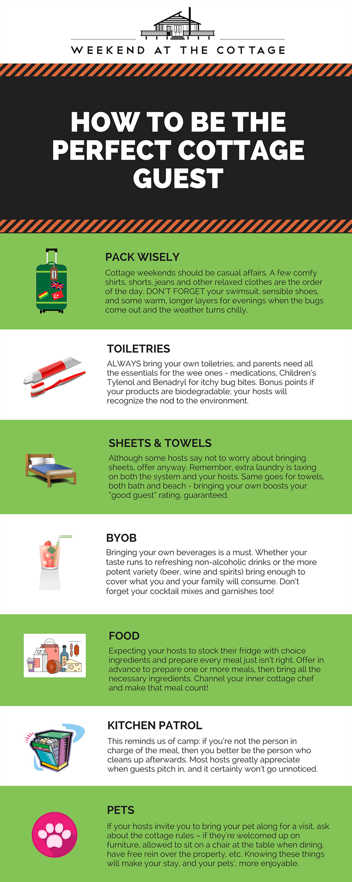 How To Be The Perfect Cottage Guest Weekend At The Cottage