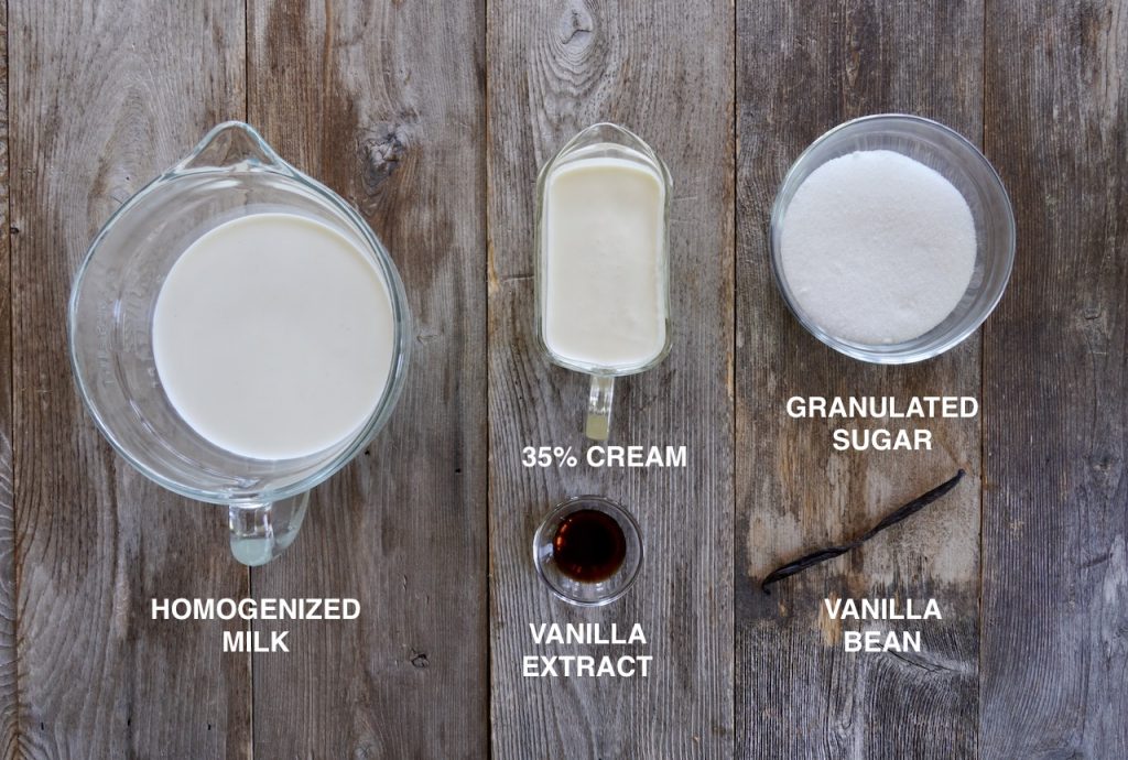 Ingredients for Homemade Vanilla Ice Cream
