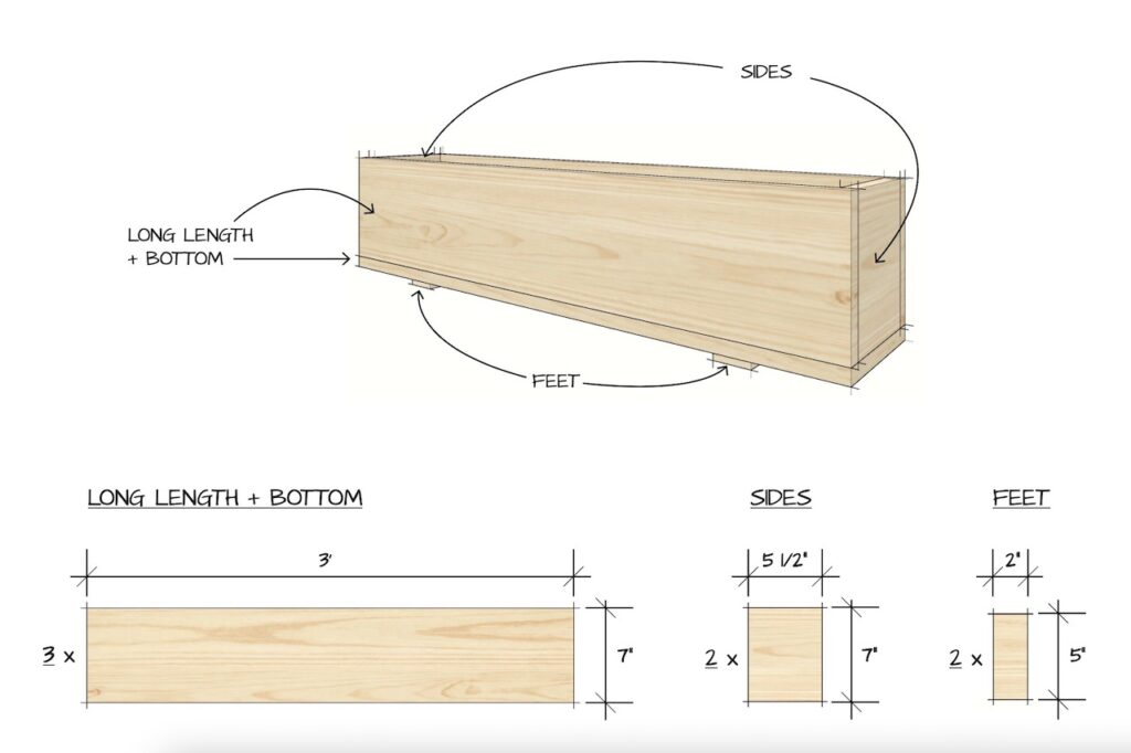Plans for the planter boxes.