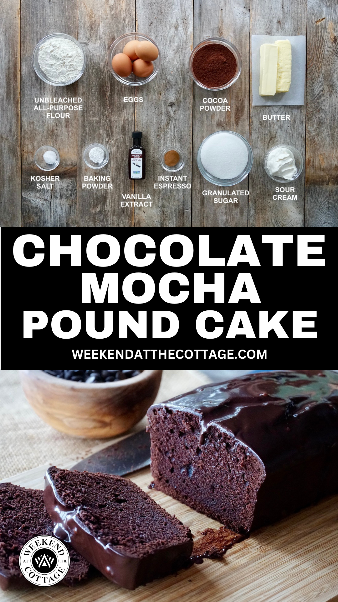 Chocolate Mocha Pound Cake